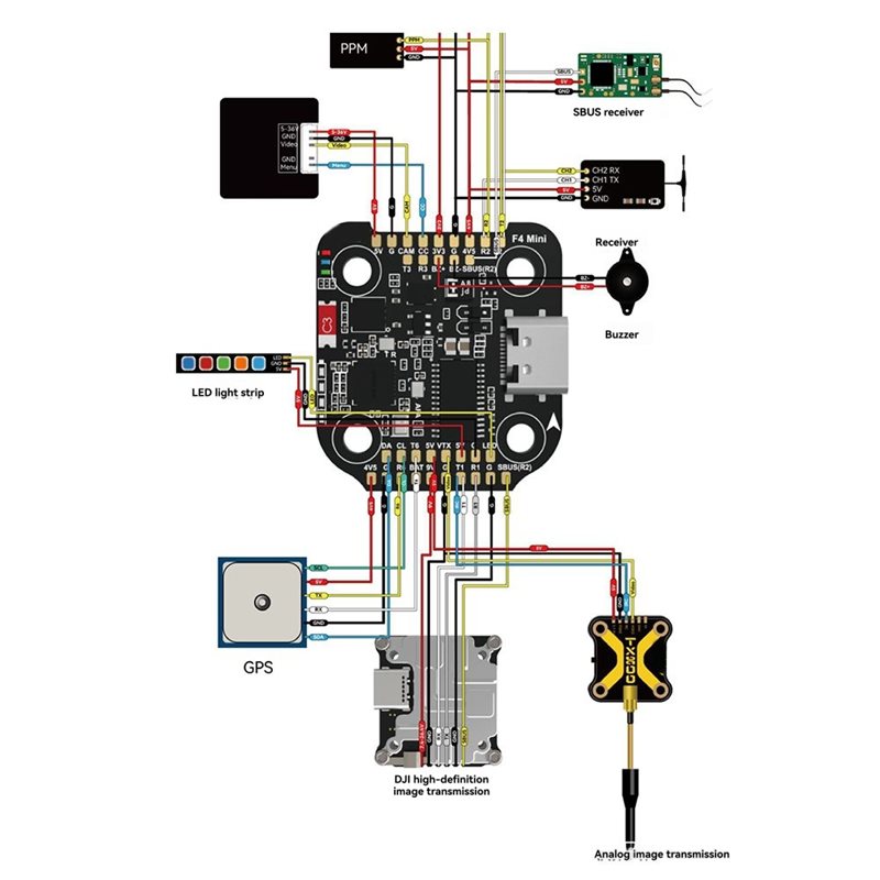B92B for SpeedyBee F405 Mini S - огляд і ціна Drone Racing Flight Controller